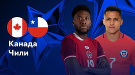 Copa América: Canadá 0 - 0 Chile (2024)