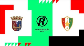Liga Revelação: Torreense 2 - 1 CF Estrela Amadora (2025-2026)