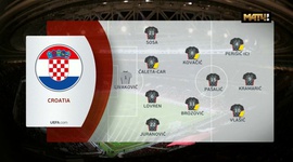 Qualificação Mundial Europa: Rússia 0 - 0 Croácia (2022)