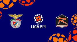 Liga de Futebol Feminino BPI: Benfica 0 - 0 Racing Power FC (2025-2026)