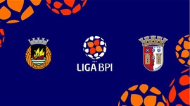 Liga de Futebol Feminino BPI: Rio Ave 0 - 2 Sp. Braga (2025-2026)
