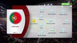 Qualificação Mundial Europa: Rep. Irlanda 0 - 0 Portugal (2022)