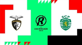 Liga Revelação: Portimonense 1 - 0 Sporting (2025-2026)