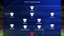 Liga Campeões: Tottenham 1 - 0 Inter (2018-2019)