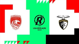Liga Revelação: Santa Clara 1 - 0 Portimonense (2025-2026)