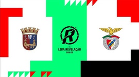 Liga Revelação: Torreense 1 - 0 Benfica (2025-2026)