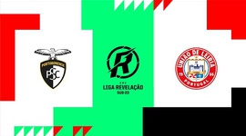 Liga Revelação: Portimonense 0 - 1 U. Leiria (2025-2026)