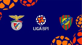 Liga de Futebol Feminino BPI: Benfica 8 - 0 Damaiense (2025-2026)