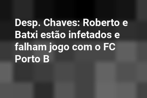 Desp. Chaves: Roberto e Batxi estão infetados e falham jogo com o FC Porto B