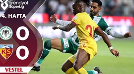 Super Ligi: Konyaspor 0 - 0 Kayserispor (2024-2025)