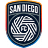San Diego FC