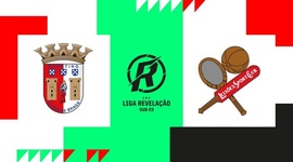 Liga Revelação: Sp. Braga 1 - 2 Leixões (2020-2021)