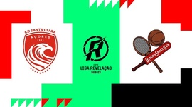 Liga Revelação: Santa Clara 0 - 0 Leixões (2024-2025)