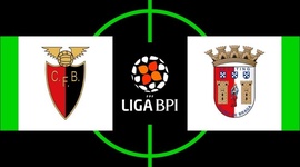 Liga de Futebol Feminino BPI: Fut. Benfica 0 - 6 Sp. Braga (2019-2020)