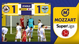 Super Liga: IMT Novi Beograd 1 - 1 Zeleznicar Pancevo (2023-2024)