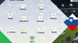 Liga das Nações: Eslovénia 1 - 1 Noruega (2018)