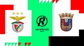 Taça Revelação: Benfica 2 - 0 Torreense (2024-2025)