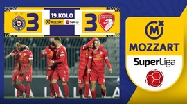 Super Liga: Partizan 3 - 3 Radnicki 1923 (2023-2024)