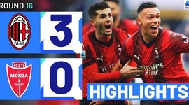 Serie A: Milan 3 - 0 Monza (2023-2024)