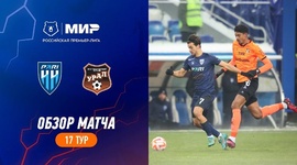 Premier Liga: Nizhny Novgorod 1 - 0 FK Ural (2023-2024)