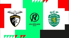 Liga Revelação: Portimonense 0 - 1 Sporting (2021-2022)