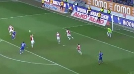 Bundesliga: FC Augsburg 0 - 0 Schalke 04 (2014-2015)