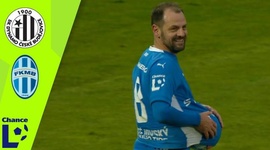 Czech Liga: Ceske Budejovice 0 - 4 Mlada Boleslav (2024-2025)