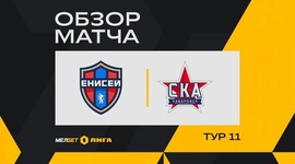 FNL: Enisey Krasnoyarsk 2 - 2 SKA-Energia (2024-2025)