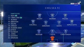 Liga Campeões: Real Madrid 1 - 1 Chelsea (2020-2021)