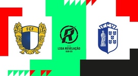 Liga Revelação: Famalicão 2 - 2 Vizela (2022-2023)