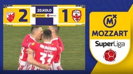 Super Liga: Crvena Zvezda 2 - 1 Vozdovac (2023-2024)