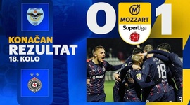 Super Liga: Zeleznicar Pancevo 0 - 1 Partizan (2024-2025)