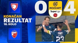 Super Liga: Jedinstvo Ub 0 - 4 Crvena Zvezda (2024-2025)