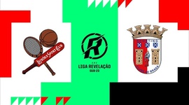 Liga Revelação: Leixões 2 - 2 Sp. Braga (2024-2025)