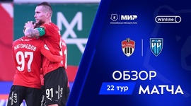 Premier Liga: Khimki 2 - 0 Nizhny Novgorod (2024-2025)