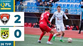 Premier Liga: Kaysar Kyzylorda 2 - 0 Tobol Kostanay (2024)