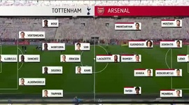 Premier League: Tottenham 1 - 1 Arsenal (2018-2019)