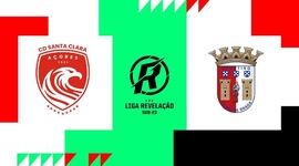 Liga Revelação: Santa Clara 3 - 2 Sp. Braga (2024-2025)