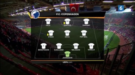 Liga Europa: Basaksehir 1 - 0 Kobenhavn (2019-2020)