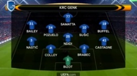 Liga Europa: Athletic Bilbao 5 - 3 Genk (2016-2017)