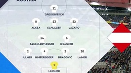 Liga das Nações: Irlanda do Norte 1 - 2 Áustria (2018)