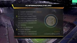 Liga Europa: Inter 4 - 0 Rapid Wien (2018-2019)