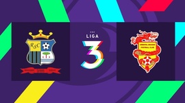 Liga 3: Real 0 - 0 Oriental Dragon (2021-2022)