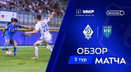 Premier Liga: Dinamo Makhachkala 0 - 1 Nizhny Novgorod (2024-2025)