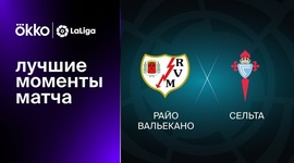 La Liga: Rayo Vallecano 0 - 0 Celta de Vigo (2022-2023)