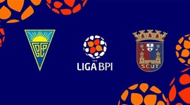 Liga de Futebol Feminino BPI: Estoril 0 - 4 Torreense (2024-2025)