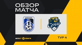 FNL: Shinnik 0 - 2 PFC Sochi (2024-2025)