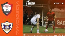 Premyer Liqa: Gabala FK 0 - 4 FK Qarabagh (2023-2024)
