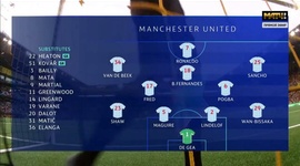 Liga Campeões: Young Boys 2 - 1 Man Utd (2021-2022)