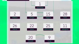 Premier League: Leicester 2 - 0 Brighton (2017-2018)
